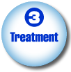 3.Treatment