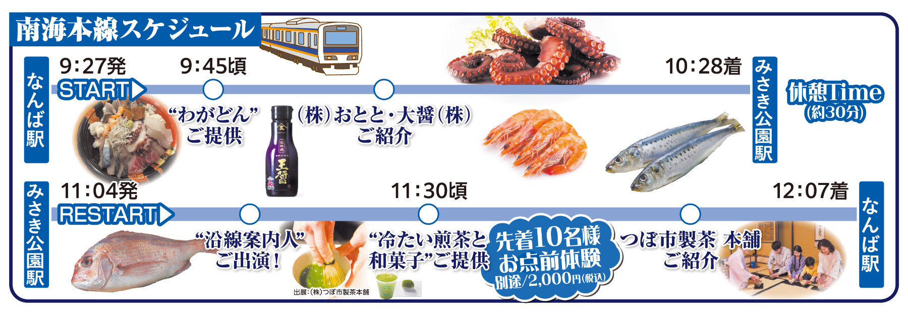 南海本線スケジュール